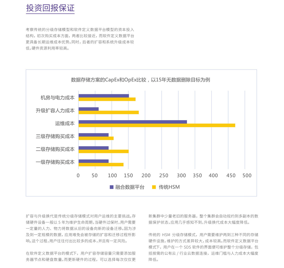 产品介绍(图17)